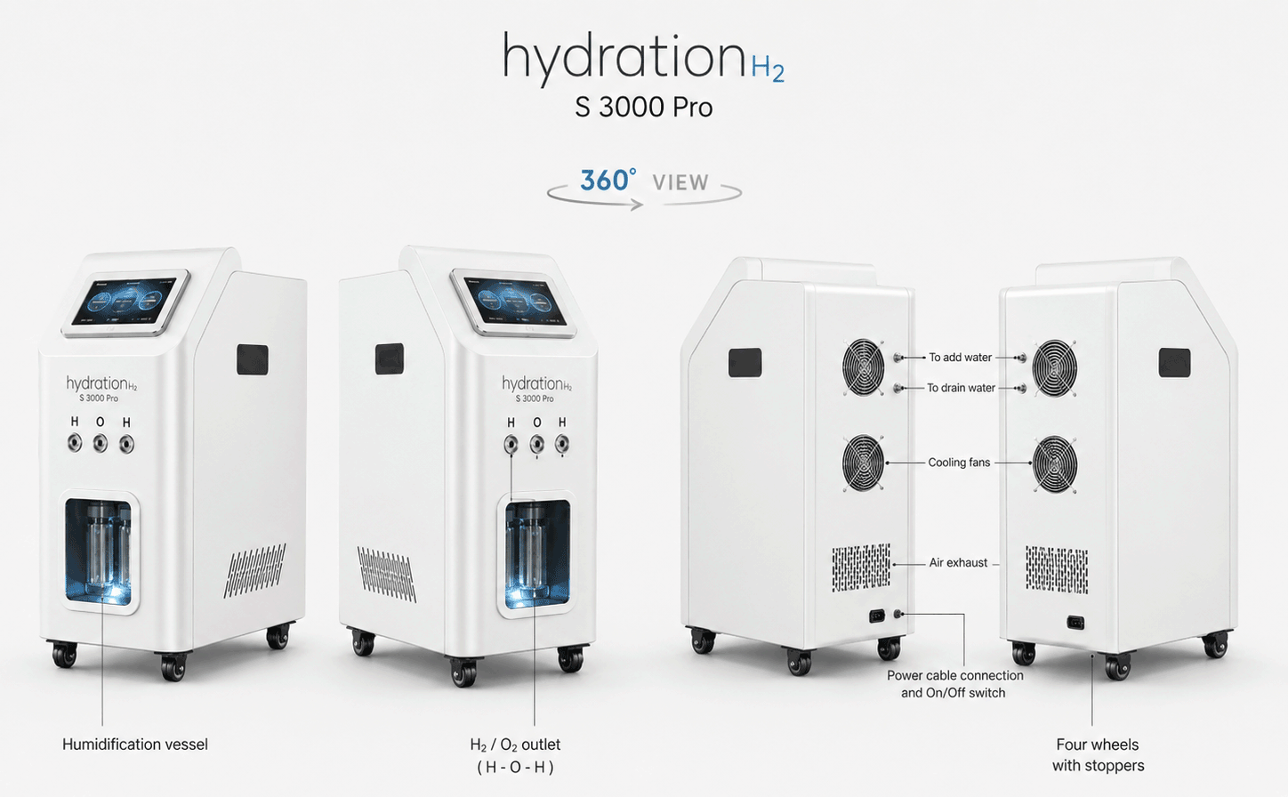 Hydration-H₂ S 3000 Pro technical overview with dimensions